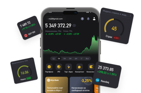 Экраны приложения Investlink с графиками и индексом настроения рынка Investlink app screens showing charts and market sentiment index