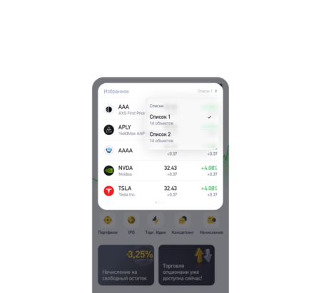 Экраны приложения Investlink с графиками и индексом настроения рынка Investlink app screens showing charts and market sentiment index