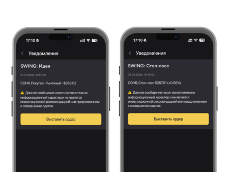 Экраны приложения Investlink с графиками и индексом настроения рынка Investlink app screens showing charts and market sentiment index