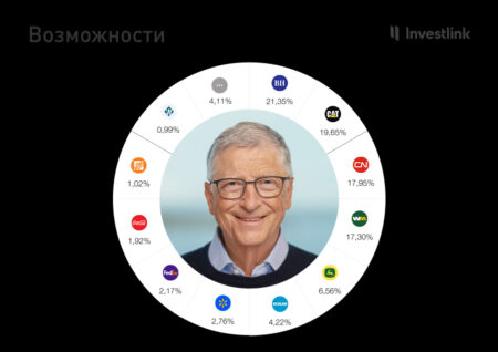 Что покупает Билл Гейтс? Investlink разбирает портфель Gates Foundation Trust