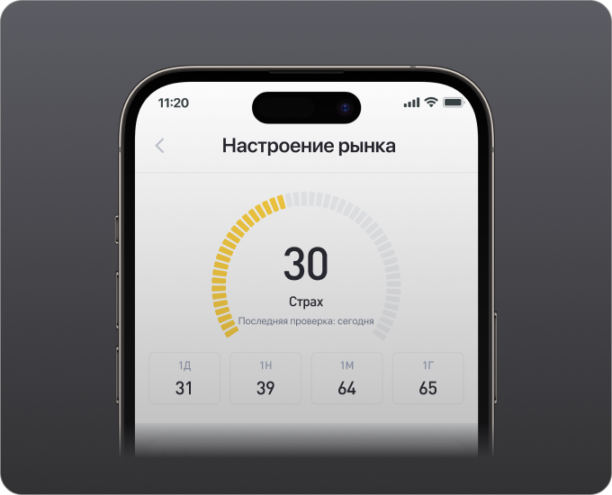 Индекс страха и жадности на экране приложения Investlink Fear and Greed index on the Investlink app screen