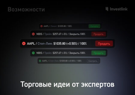 Идеи наших трейдеров теперь в вашем телефоне
