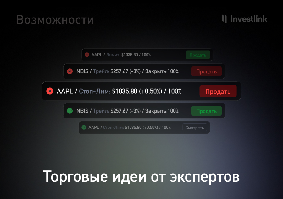 Идеи наших трейдеров теперь в вашем телефоне