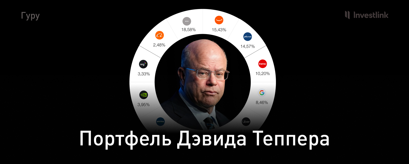 Что покупает Дэвид Теппер? Investlink разбирает портфель Appaloosa LP