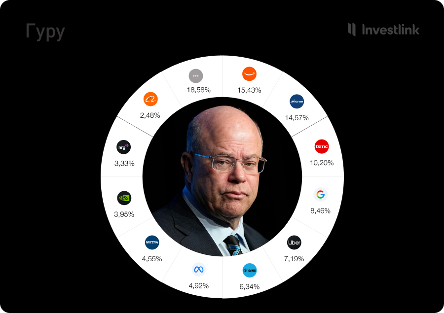 Что покупает Дэвид Теппер? Investlink разбирает портфель Appaloosa LP