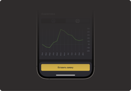 Готовый портфель Smart Selection, доходность за 12 месяцев 31,10% на сентябрь 2026