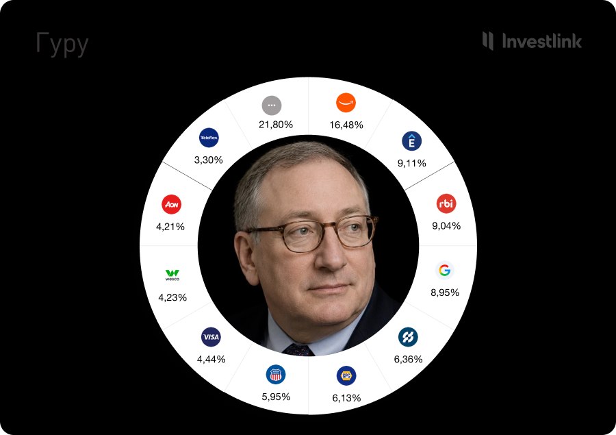 Что покупает Сет Кларман? Investlink разбирает портфель Baupost Group